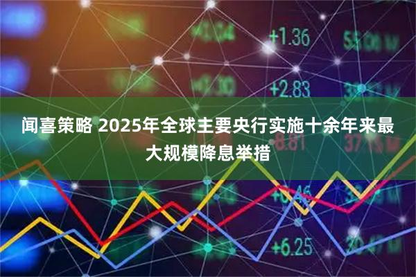 闻喜策略 2025年全球主要央行实施十余年来最大规模降息举措